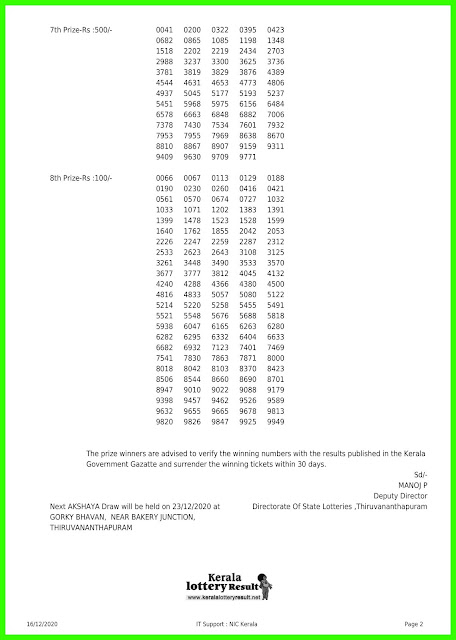 LIVE: Kerala Lottery Result 16-12-2020 Akshaya AK-476  Lottery Result