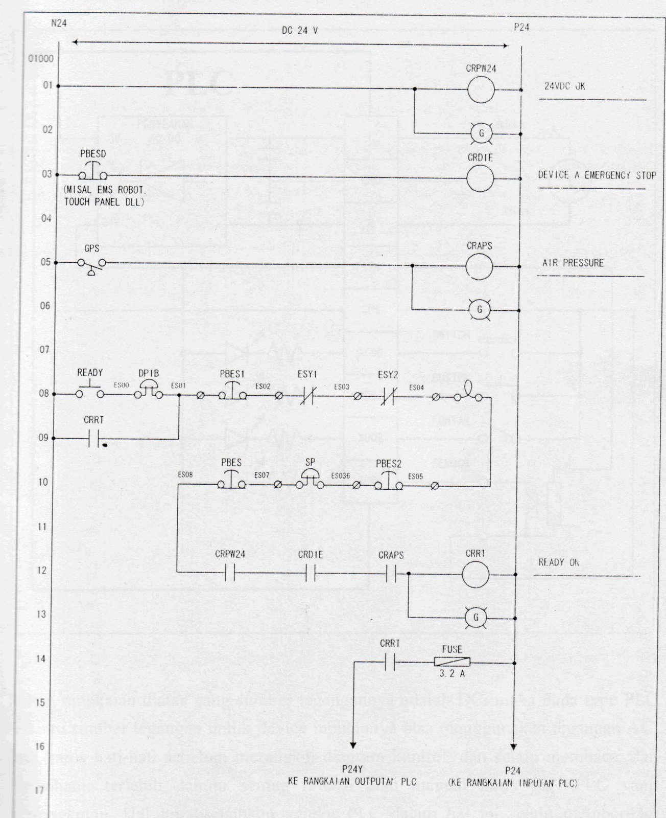 9 Maintenance Source Device ini sama dengan stop kontak biasa yang memberikan sumber tegangan kerja untuk komputer notebook bagi keperluan pemeliharaan