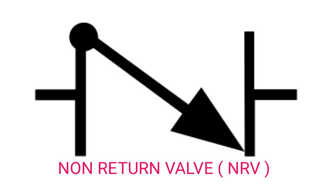 non-return-valve-nrv-symbol