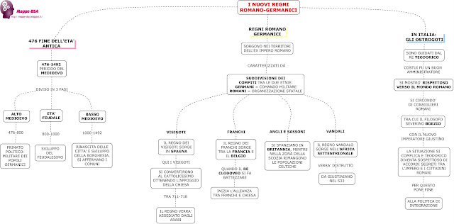 mappedsa mappa mappe dsa schema dislessia disturbi apprendimento impero romano caduta regni romano barbarici storia medie superiori barbari