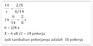  Saol TIU CPNS memang dari dulu samapi juga tahun ini selalu menjadi momok bagi para pejua Pembahasan soal TIU asli CPNS