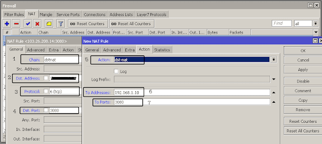 Cara Forward Port CCTV di Mikrotik via Winbox