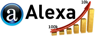 Cara Menaikkan Ranking Alexa