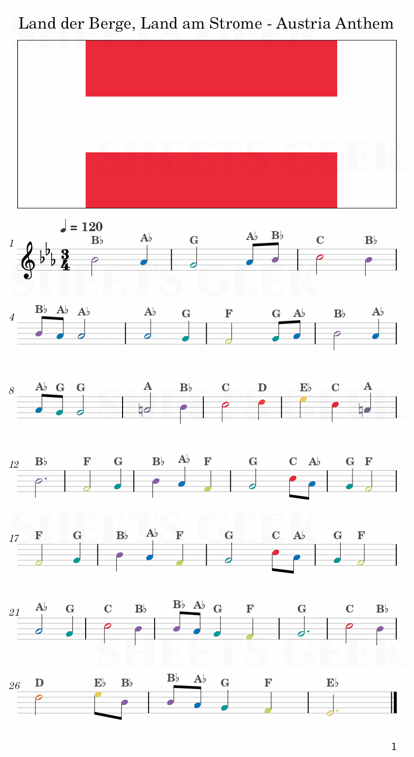 Land der Berge, Land am Strome - Austria National Anthem Easy Sheet Music Free for piano, keyboard, flute, violin, sax, cello page 1