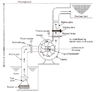 http://www.mechhighway.in/