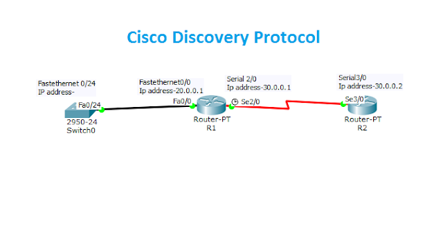 How we can get neighbor detials using CDP in Cisco Packet Tracer