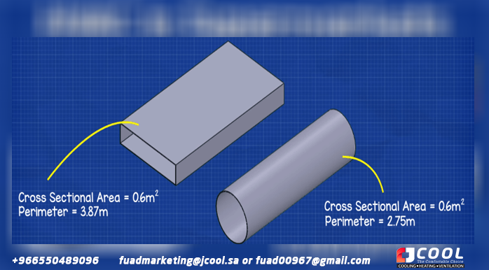 Comparison of round ducts and rectangular ducts