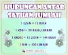 Satuan Ukuran Jumlah dan Satuan Pengukuran