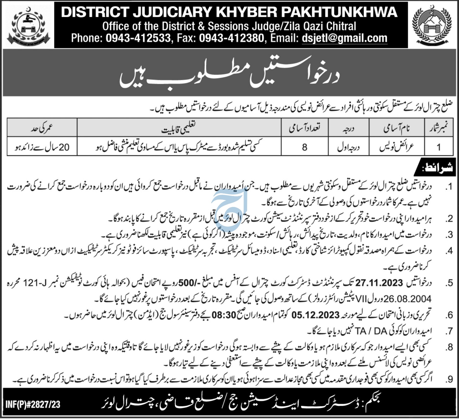 Jobs in District & Session Judge