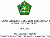 Download Juknis BOS Madrasah Terbaru Anggaran 2017 