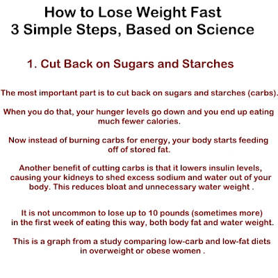 how to weight loss