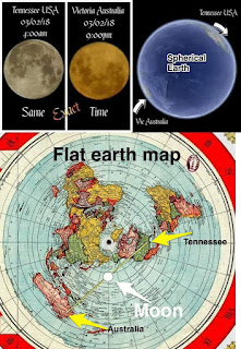 Matt Procella flat earth memes