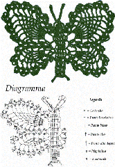 crochet butterfly 10