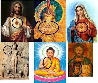 signs of Ardha, pataka, mudra in grave image of christ