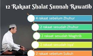 Surat yang Dibaca Pada Saat Sholat Sunnat Rawatib Qabliyah