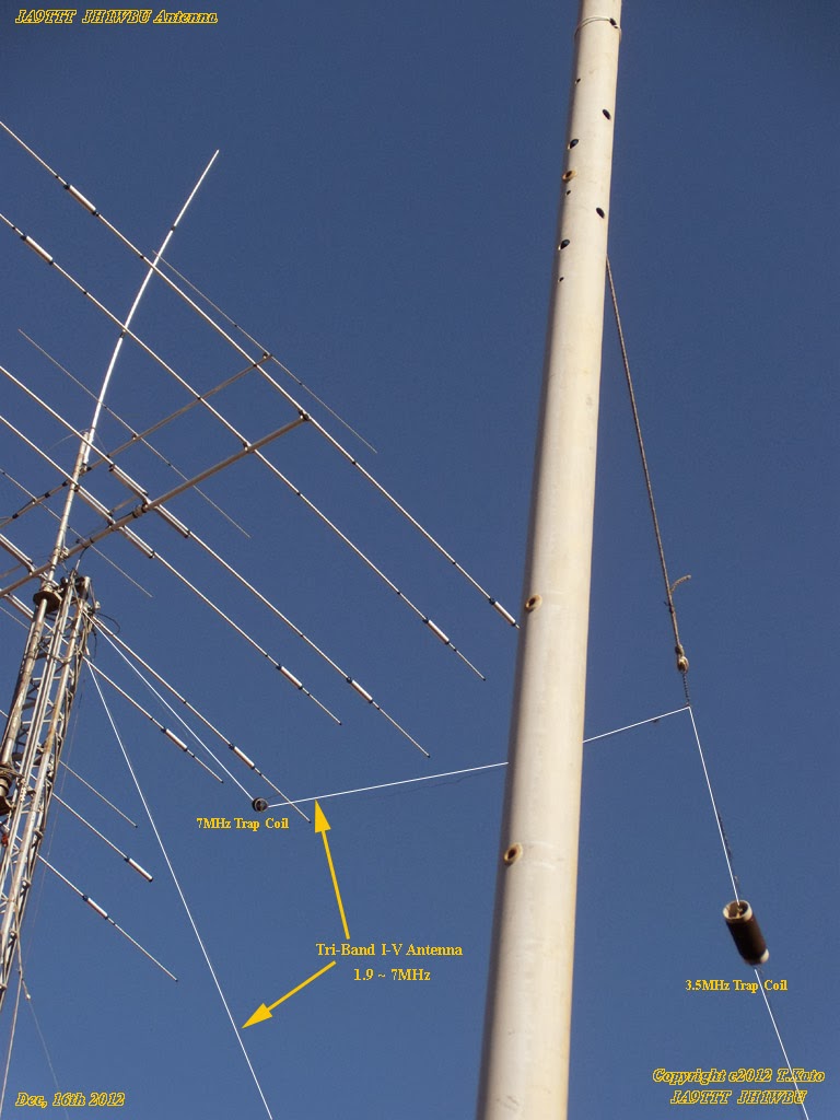 Radio Experimenter S Blog Antenna Quad Band Inverted V Antenna