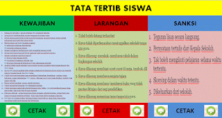 Aplikasi Cetak Tata Tertib Siswa Plus Grafik Ms Excel