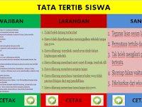 Aplikasi Cetak Tata Tertib Siswa Plus Grafik Ms Excel