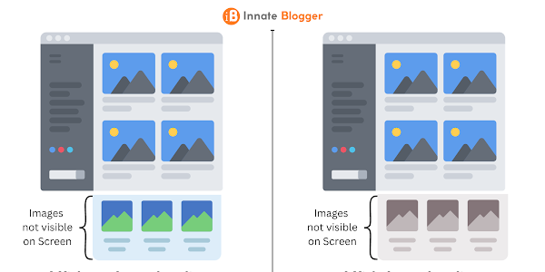 Lazy Loading Images: How It Works [Infographic]