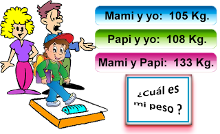 retos matematicos, problemas de ingenio, problemas de ingenio matemático, matemática divertida, La báscula