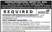 Kannur International Airport Ltd (KIAL) required Managers.