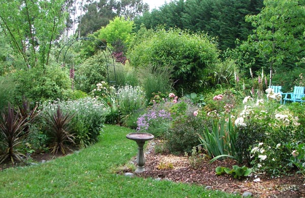 Garden Birdbath