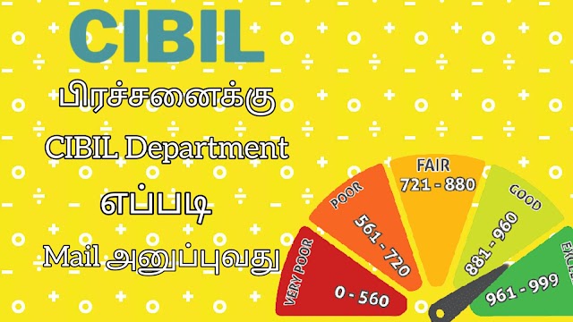 CIBIL Score Problem how to solve / How to contact cibil