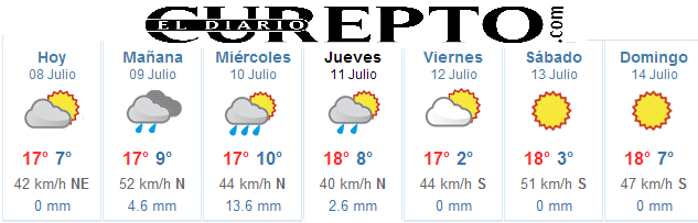 LLUVIA EN CUREPTO PARA LOS PRÓXIMOS 3 DÍAS.