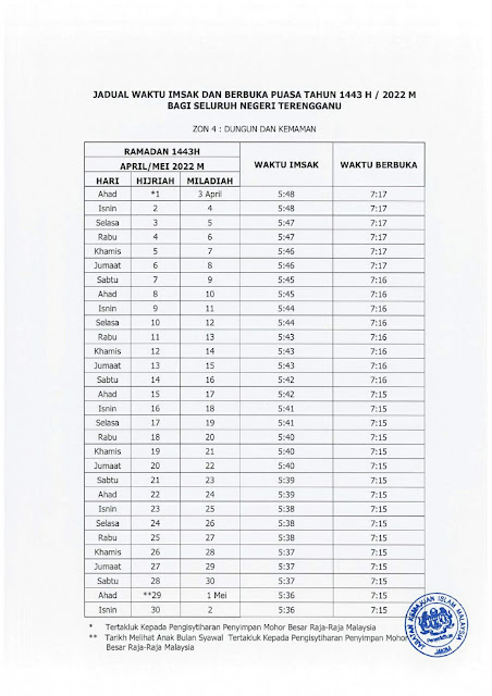 Jadual Berbuka Puasa Dan Imsak Di Negeri Terengganu Tahun 2022