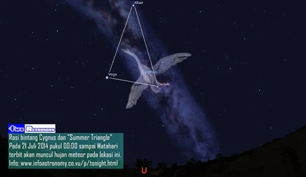 Sahur Sambil Observasi Hujan Meteor Alpha Cygnid