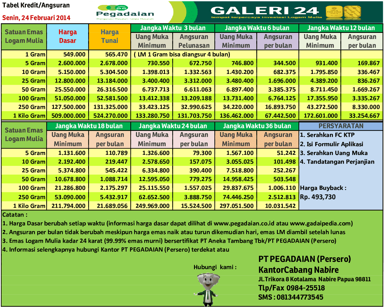 Harga Emas Perhiasan 24 Februari 2014 - Harga 11