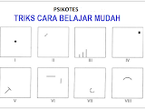 Sekolah Pinter