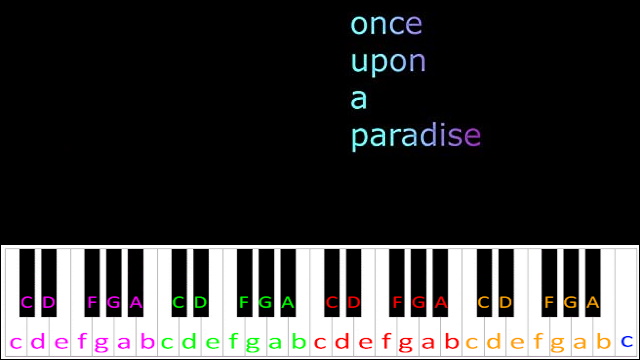 Once Upon a Paradise by Daniel Thrasher Piano / Keyboard Easy Letter Notes for Beginners