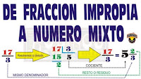 http://image.slidesharecdn.com/numerosmixtosparasesion-151118152345-lva1-app6892/95/nmeros-mixtos-2-638.jpg?cb=1447860305