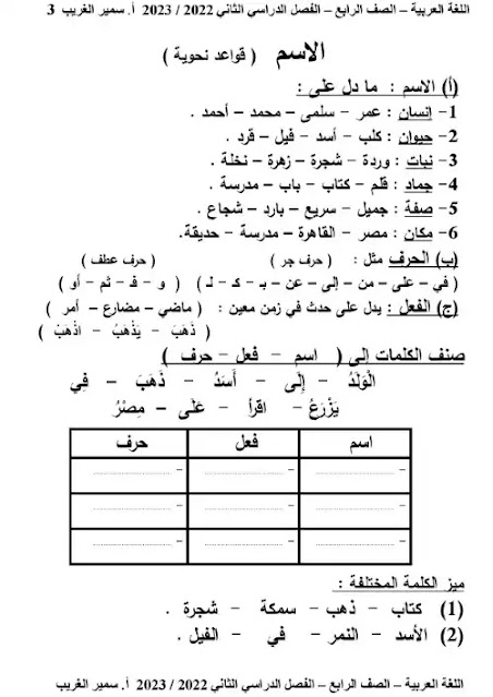 مذكرة اللغة العربية للصف الرابع الابتدائي الترم الثاني 2023