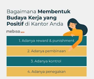 Pentingnya Budaya Dalam Sosiologi, Dunia Kerja Dan Bisnis