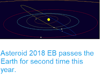 https://sciencythoughts.blogspot.com/2018/10/asteroid-2018-eb-passes-earth-for.html