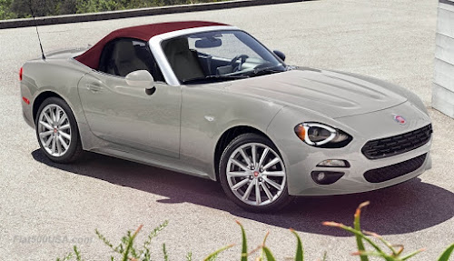 2018 Fiat 124 Spider Red Top Edition