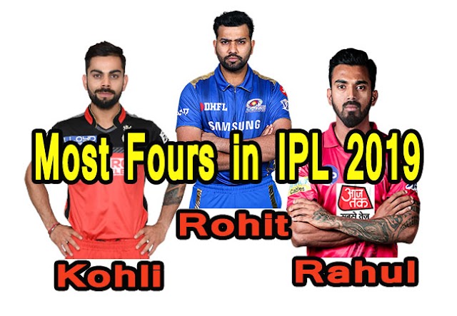 IPL 2019 में सबसे ज्यादा चौके लगाने वाले Top-5 भारतीय बल्लेबाज, नंo 1 पर है यह धुरंधर