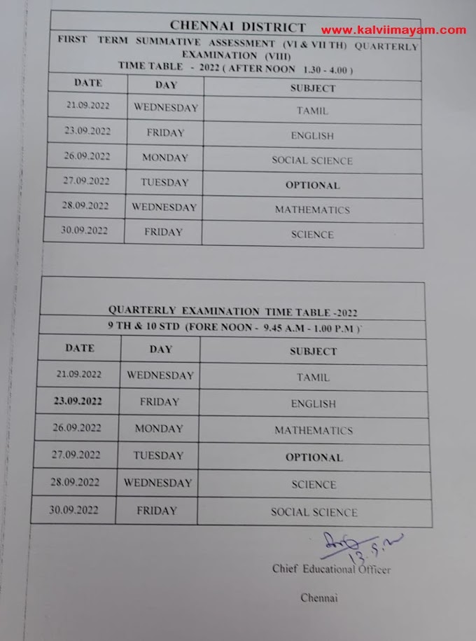 Quarterly exam time table Chennai 2022