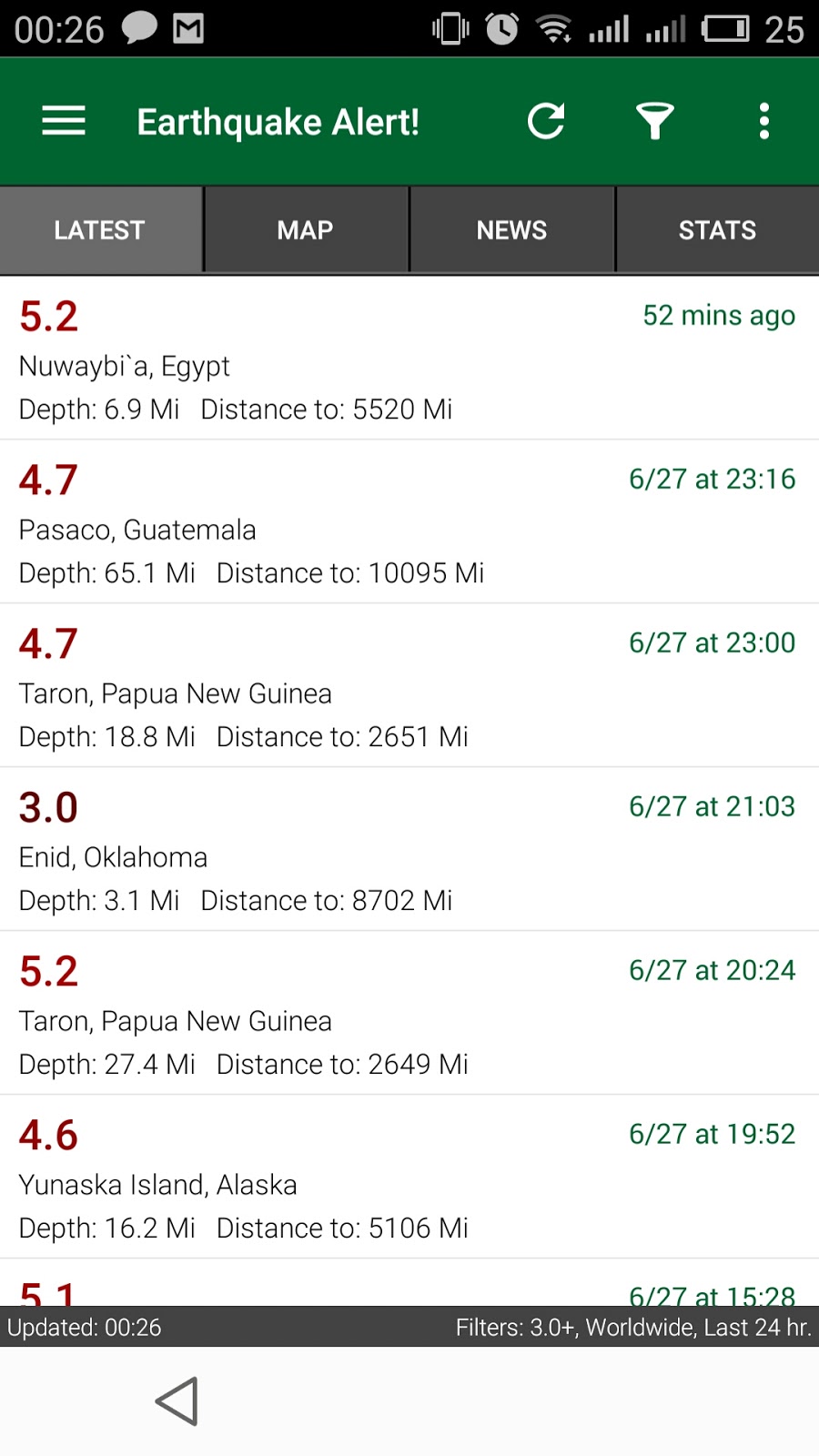 Earthquake In Nuwaybi'a Egypt 5.2 SR 28 June 2015