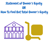What is Statement of Owner’s Equity In Accounting