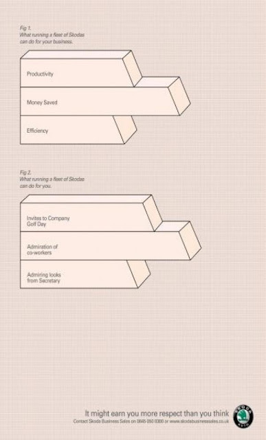 Bar Graph To Print3