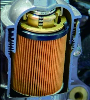 High Efficiency (HE) Oil Filter