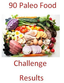 90 Day Paleo AIP Food Challenge