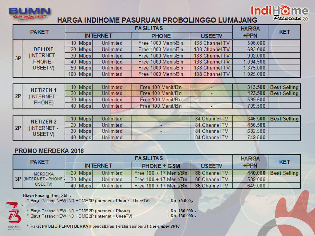 Tarif Indihome Malang - Tarif Indihome Malang : Updated! Tarif Travel Malang ...