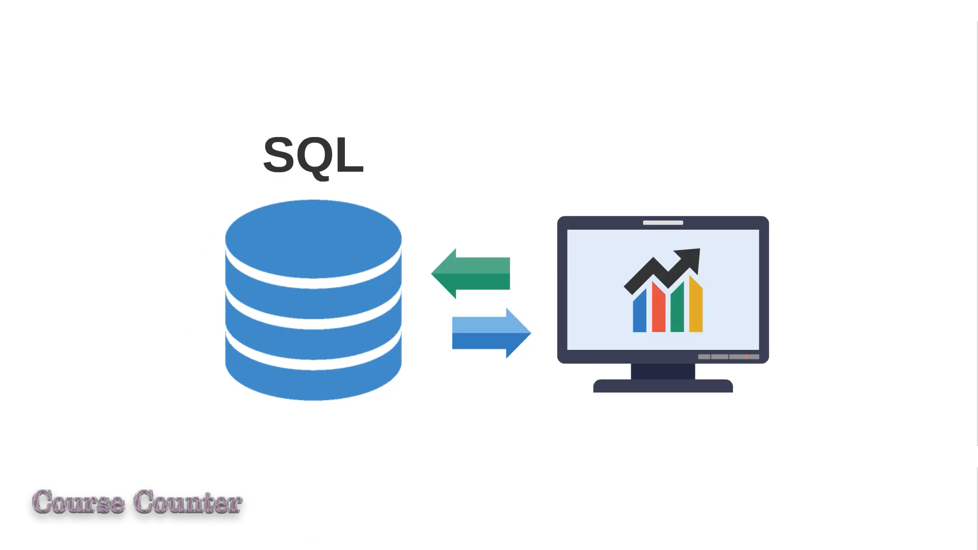 [Free Download 2020] The Complete SQL Bootcamp 2020: Go from Zero to Hero Udemy Free