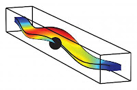 Caption: This slow-motion simulation of the JILA nanoscale motion detector shows the wiggling of a floppy metal beam, just 100 nanometers thick, as it is struck by an electric current at the dot. Red indicates the greatest change in position from the rest state. Credit: Credit: K. Lehnert/JILA. Usage Restrictions: None.