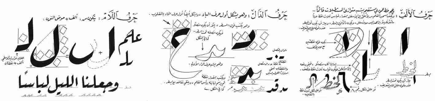 Sanat Khat Riq'ah - Ranah Islam