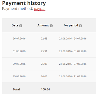 adnow payment proof